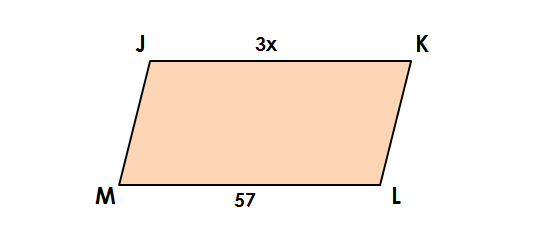 Picture of a parallelogram