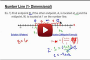 Midpoint - Finding an Unknown Endpoint on a Number Line Video Link