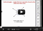 Vertical Angle and Linear Pair Video Link